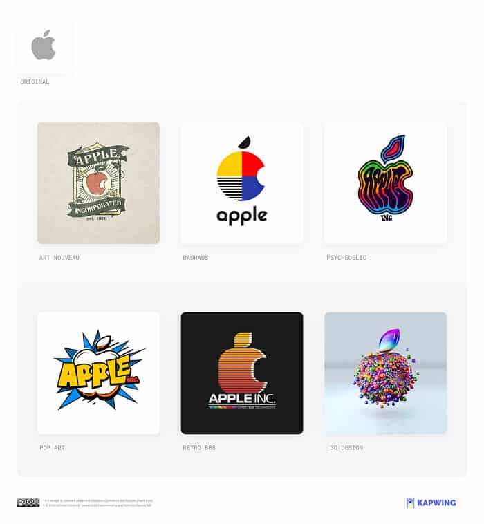 rediseño logotipo apple con todas las corrientes artísticas