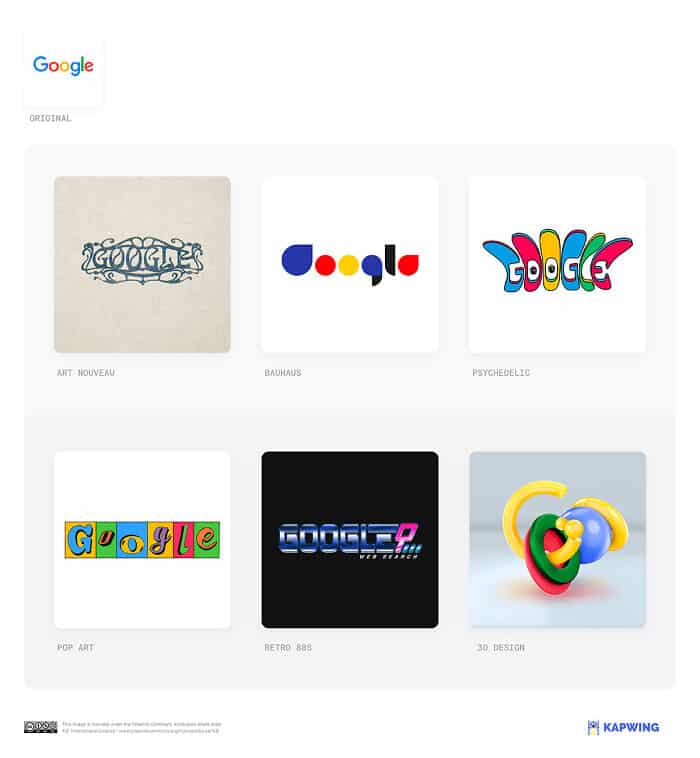 rediseño logotipo google con todas las corrientes artísticas