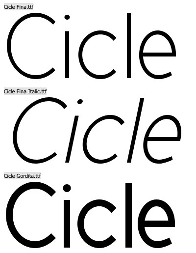 cicle